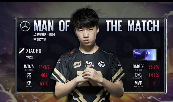 体育NBA季后赛：扳回一城 老鹰130-122凯尔特人