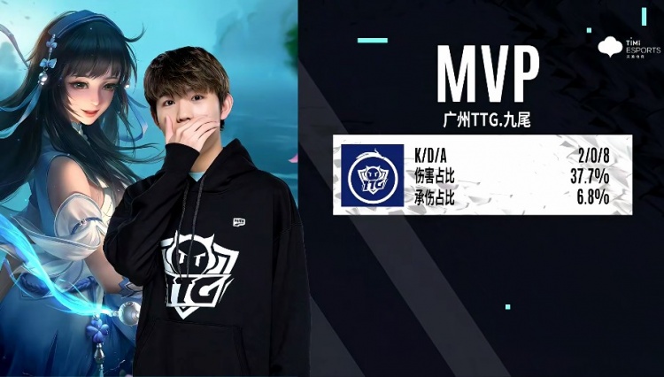 文化附加值 文化附加值