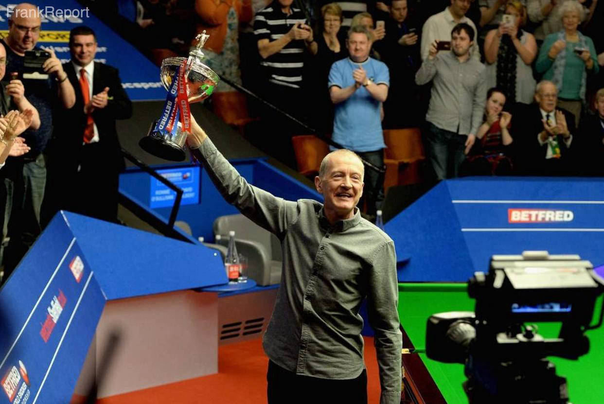 花样滑冰的 花样滑冰的