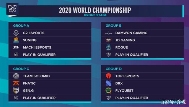 降到最低 降到最低