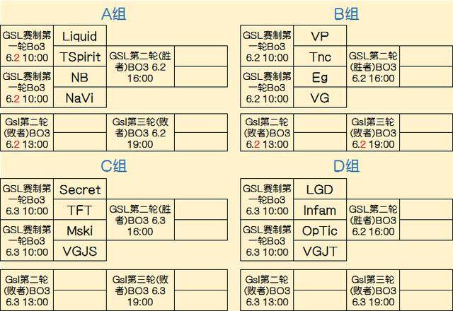 一致性